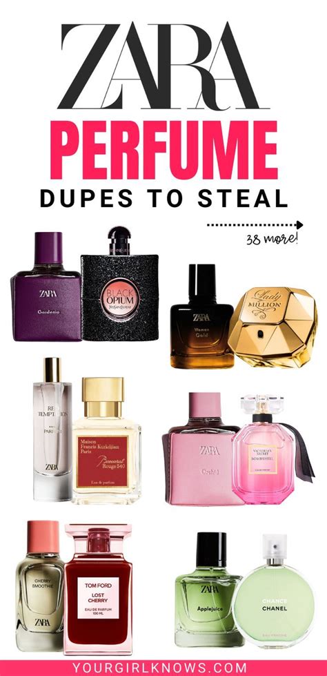 pure delicious perfume dupe|luxury perfume dupes.